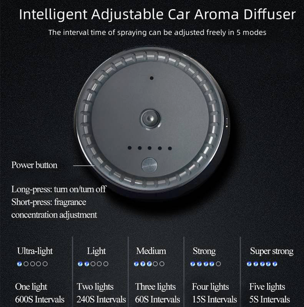 Round gun metal car diffuser – Di Valdi